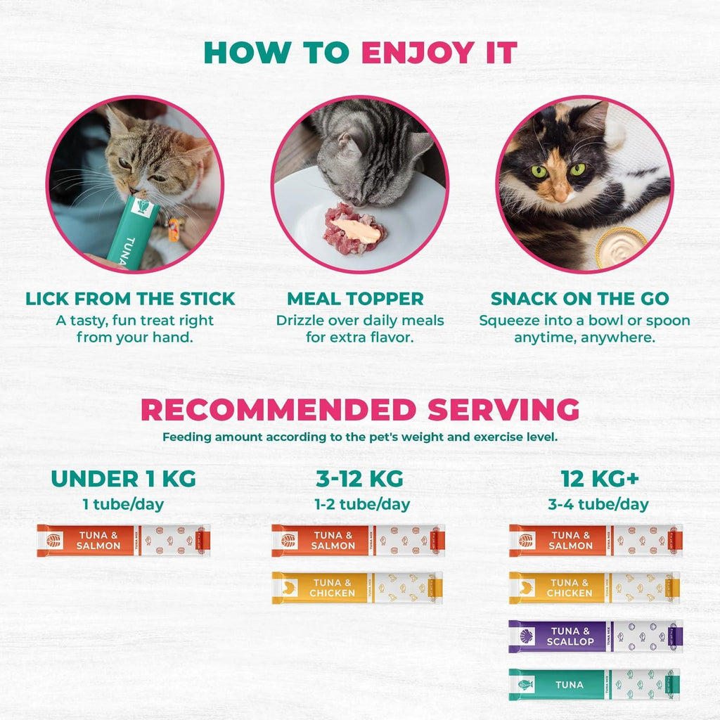 Creamy Lickable Cat Treats Wet Squeeze Tubes 20 Sticks Tuna Mix Liquid Cat Snacks Urinary Care Multivitamin Treats for Cats & Small Dogs Lick Up