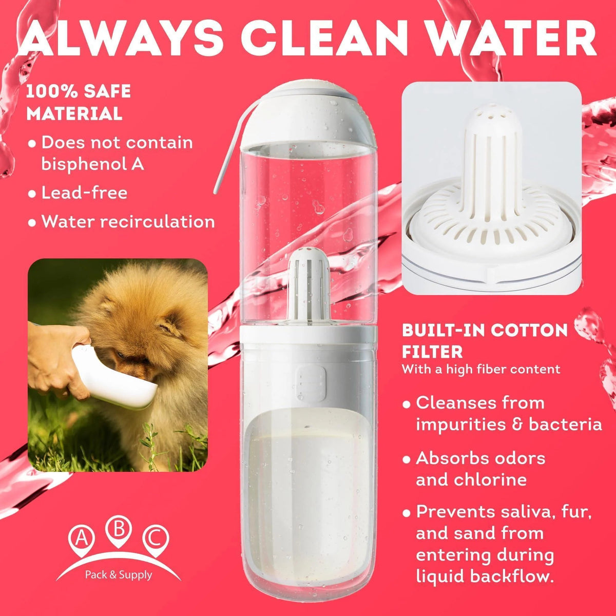 Portable Dog Water Bottle Dispenser 12 Oz 11.8 X 7.9 X 9.2 Inch Pet Water Bottles for Dogs on Walks ABS Dog Travel Water Bottle with Silicone Strap & Cotton Filter